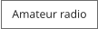 Amateur radio