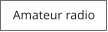 Amateur radio